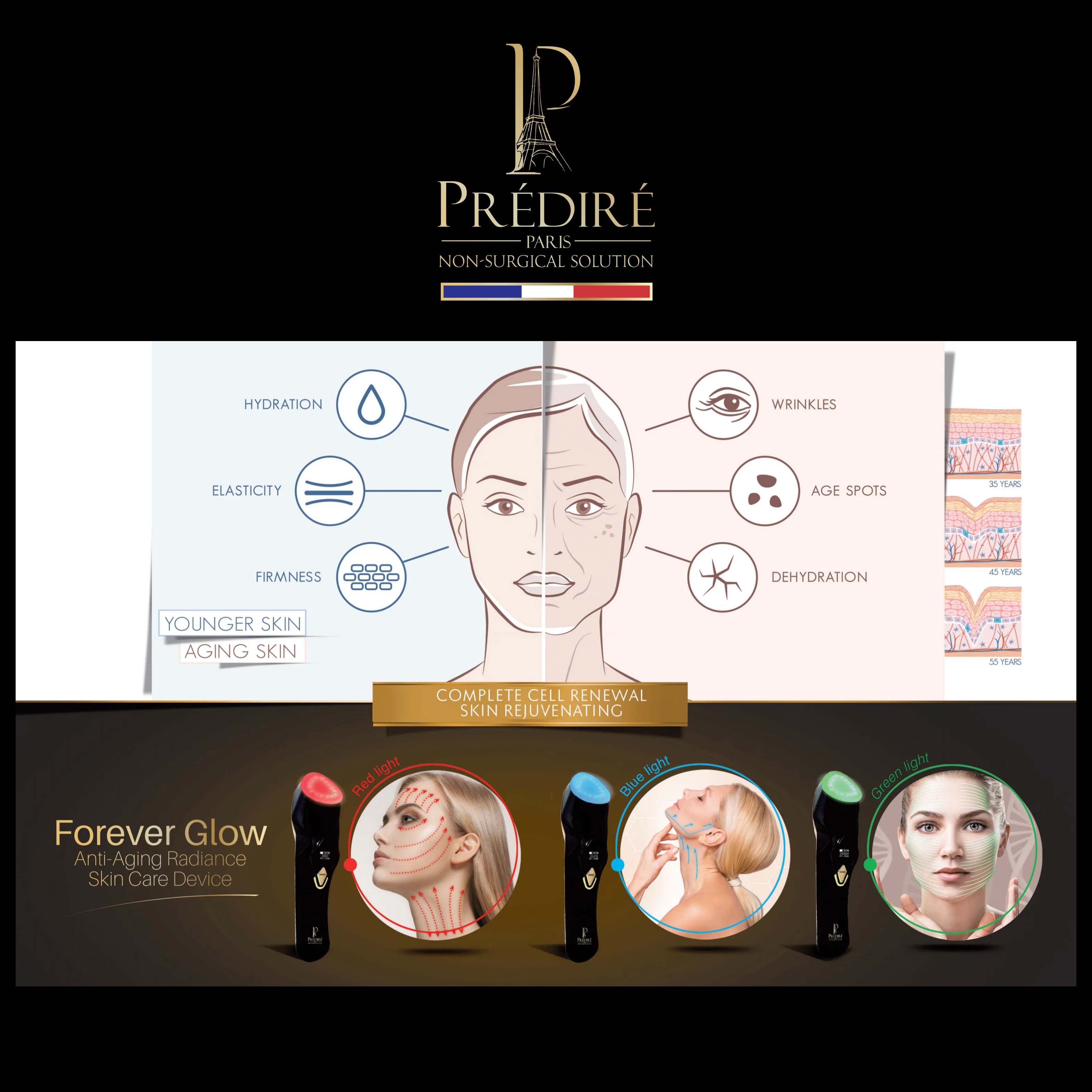 Forever Glow Anti-Aging Radiance Skin Care Device - Image 5