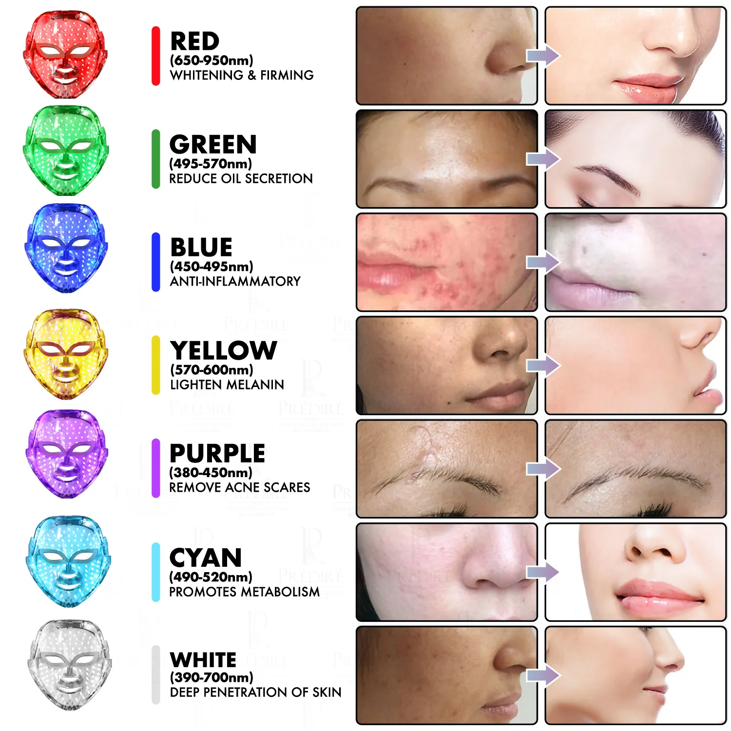 8 Element Multi-Purpose Skincare Mask | Non-Surgical Solution LED Treatment - Image 5